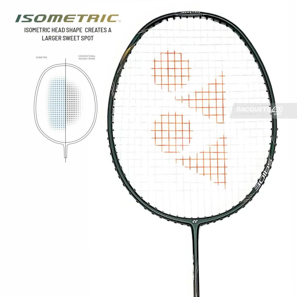 YONEX Astrox Lite 43I Badminton Racquet (Without Cover, G4, Unstrung, Dark Green)